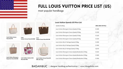 what is the price of lv bag|lv bag price list.